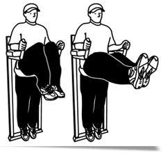 Best Abdominal Exercises: The Captain's Chair