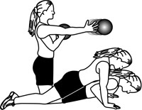 Medicine Ball Exercises: